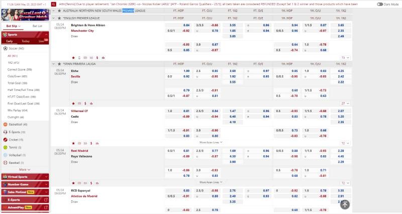 Kinh nghiệm soi kèo Malaysia dễ thắng