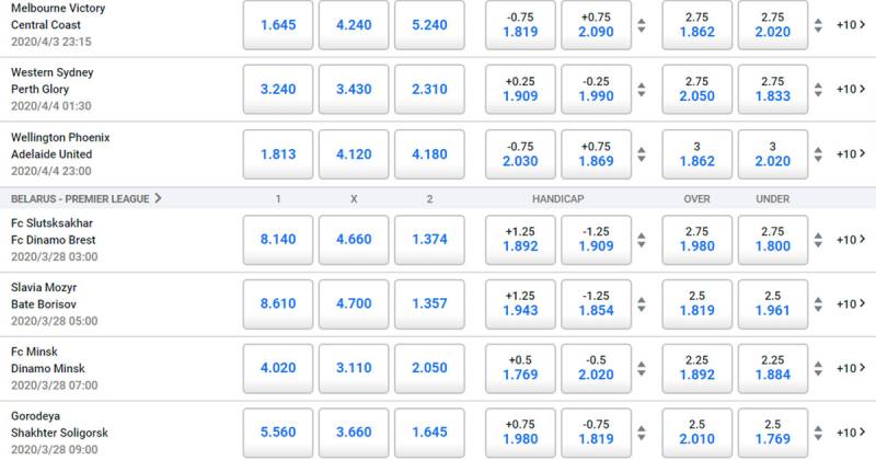 Quan sát tỷ lệ cược châu Á theo nhịp trận