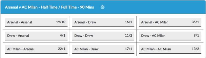 Theo dõi lối chơi và thế trận